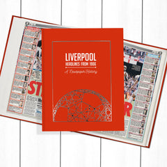 A3 Personalise it Later Football Book